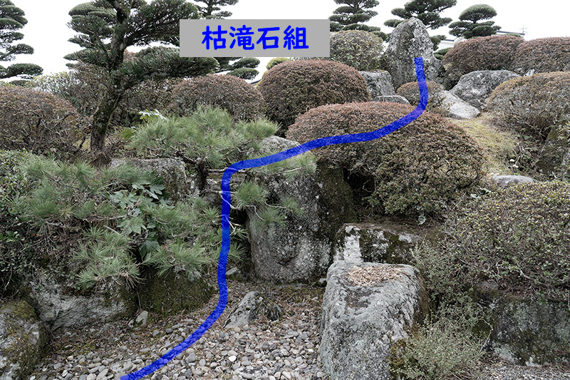 枯滝石組の図解