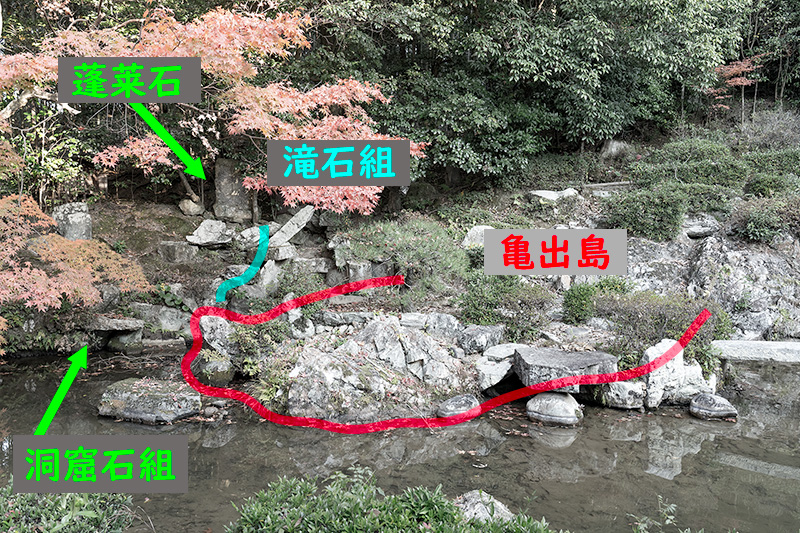 図解