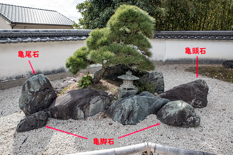 亀石組を図解