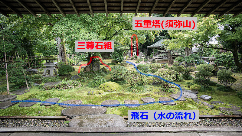 椿寿荘　図解