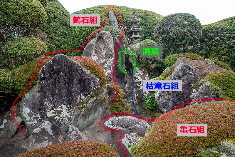 鶴亀庭園