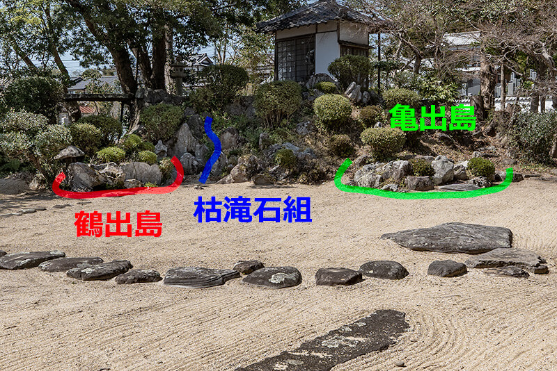 長昌寺庭園の図解