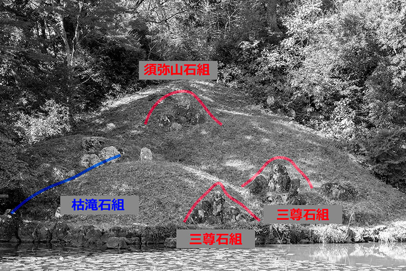 須弥山石組
