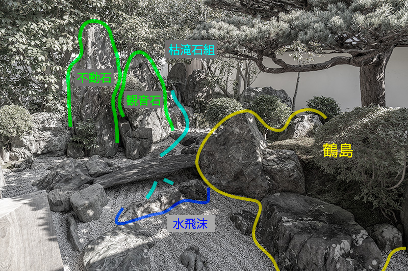 大仙院書院庭園　解説