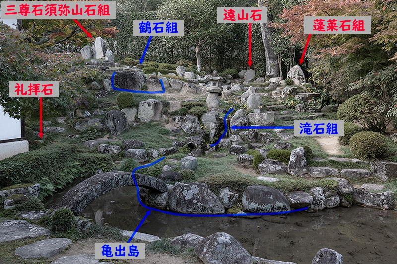 書院表の庭 図解