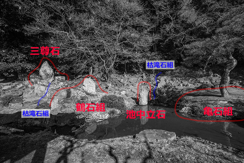 大善寺庭園　図解