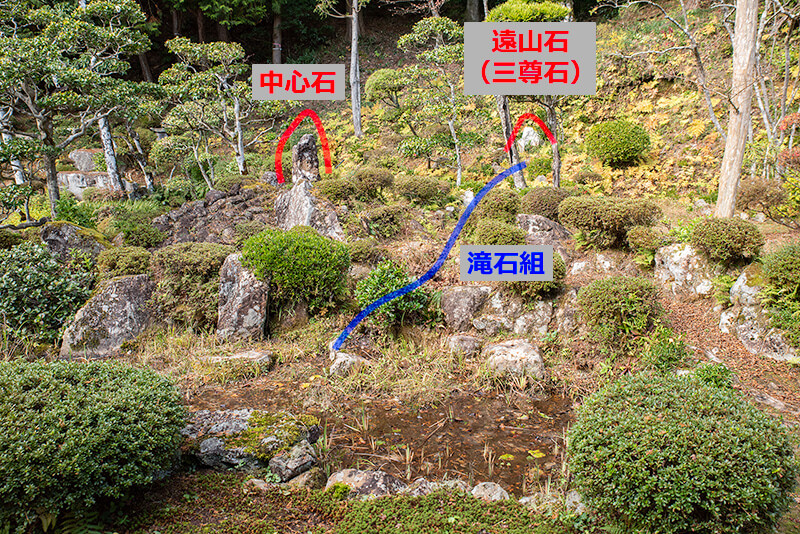 庫裏の裏庭は江戸後期