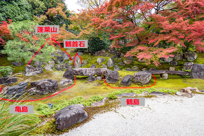 全景写真にて解説