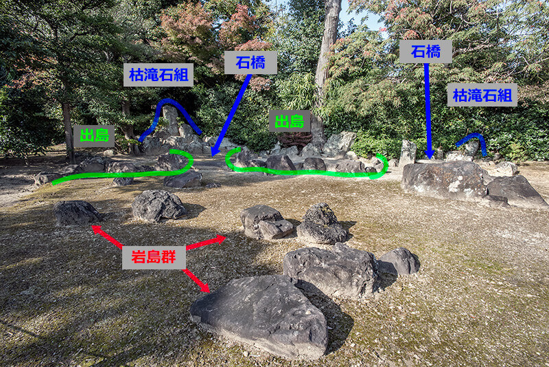 図解　観音補陀落山の庭
