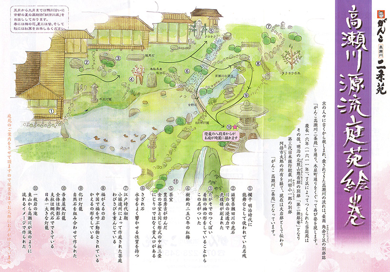 高瀬川源流庭苑（第二無鄰菴）の案内図