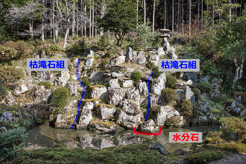 護念寺　図解