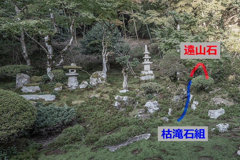 玉田寺庭園　図解