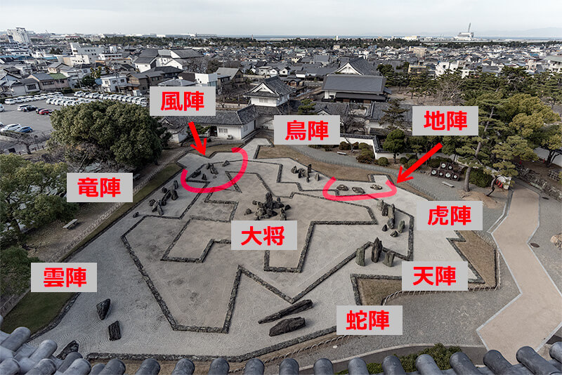 八陣の庭　解説