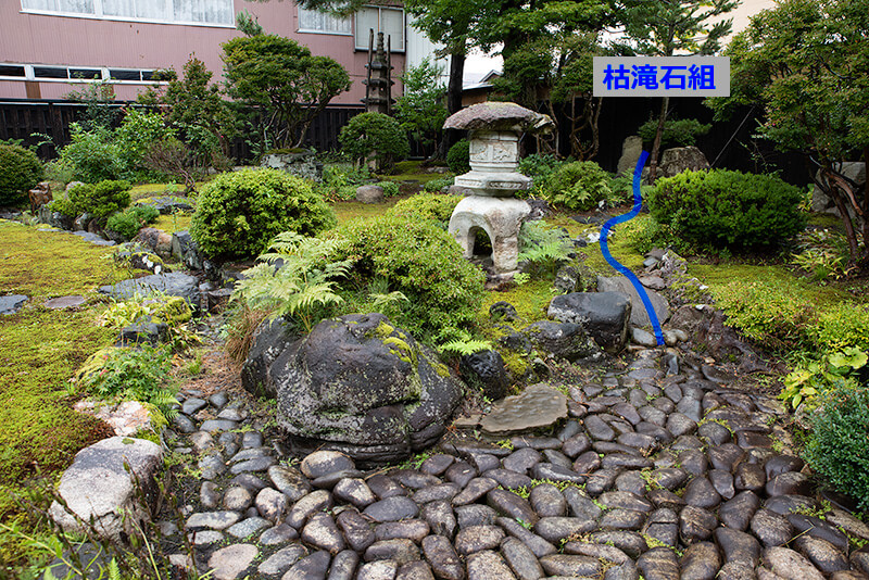 旧本郷家住宅 枯滝石組