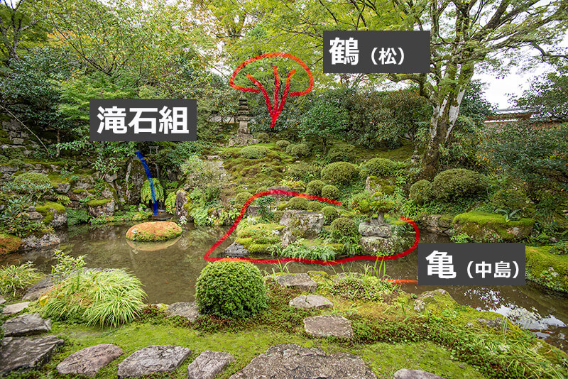 鶴亀庭園