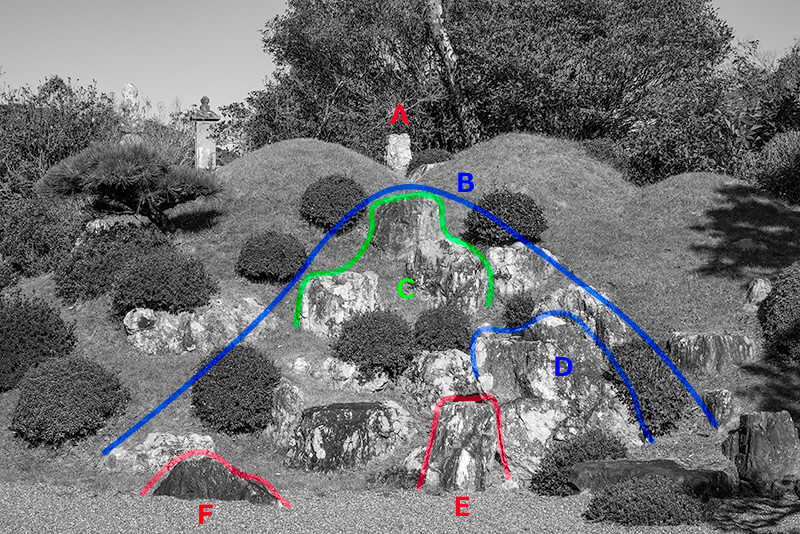 実相寺　図解