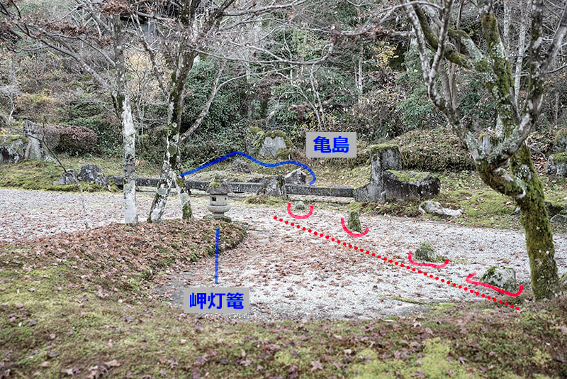 出島に設けた岬灯篭