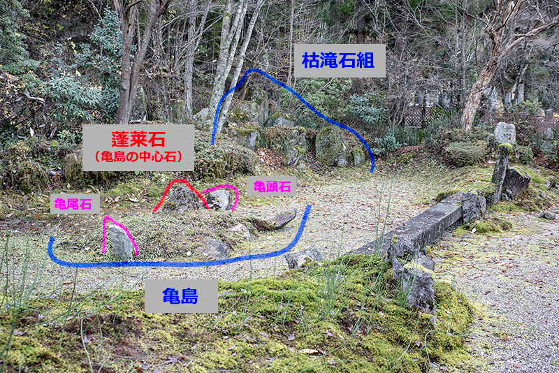 亀島