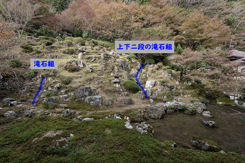 方丈庭園　図解