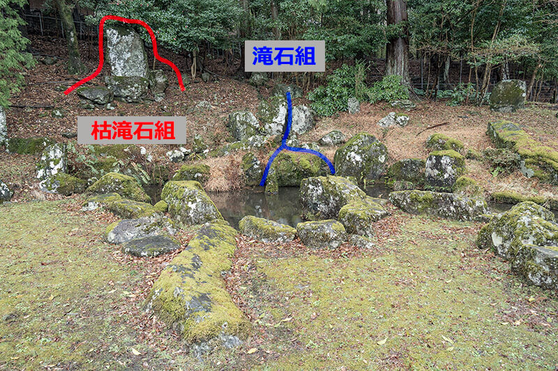 旧亀石坊庭園の図解