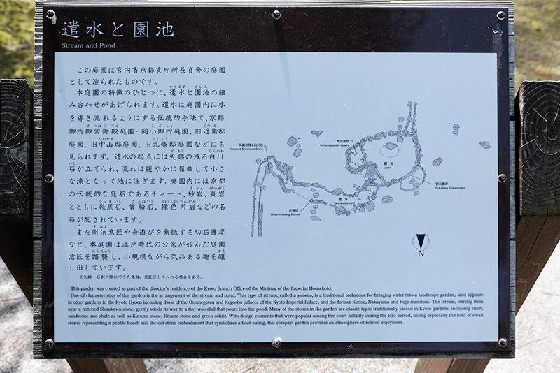 庭園の解説図