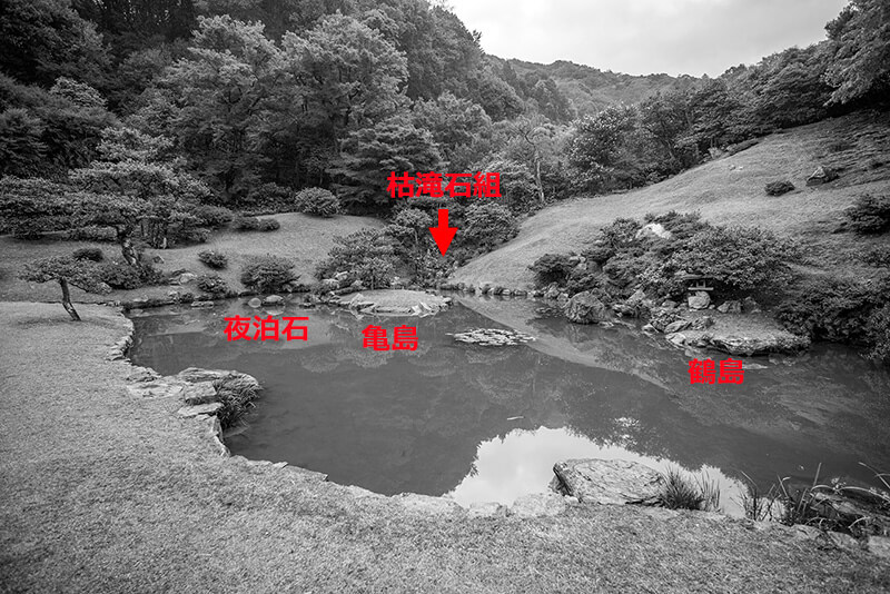 観音院庭園の要素を図解