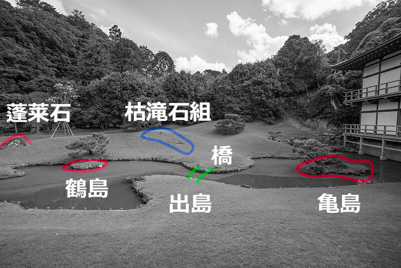 建長寺　方丈庭園の解説