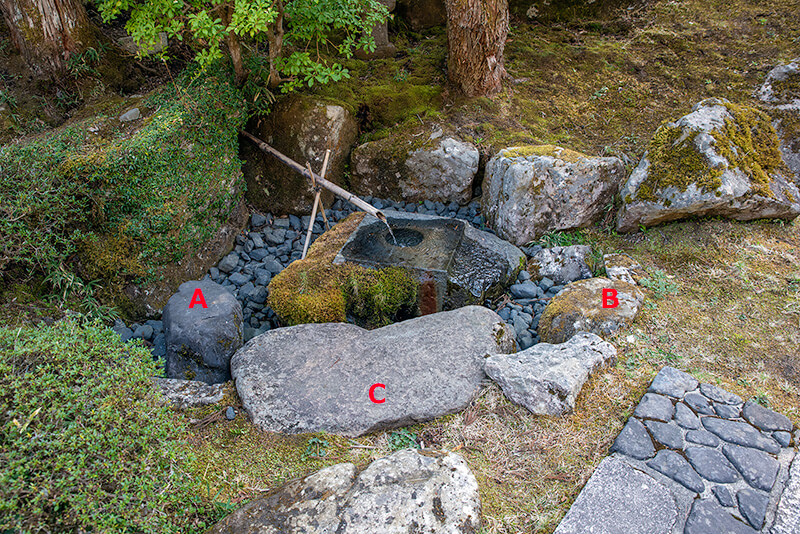 蹲居（つくばい）