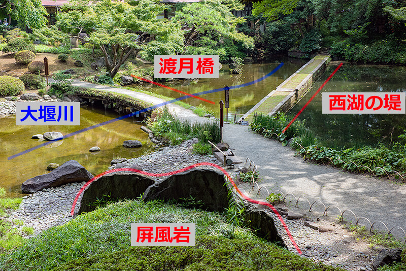 渡月橋