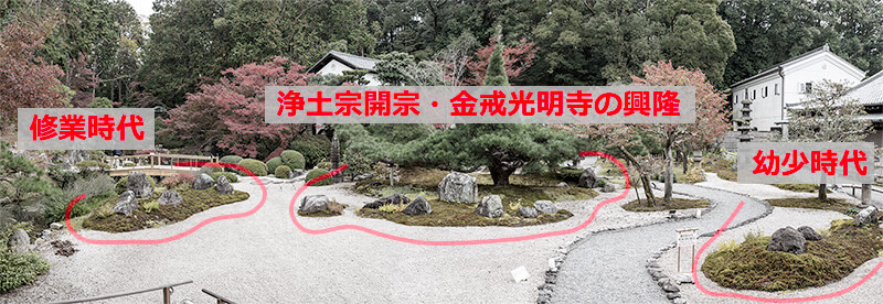 法然上人の生涯を庭石で表現