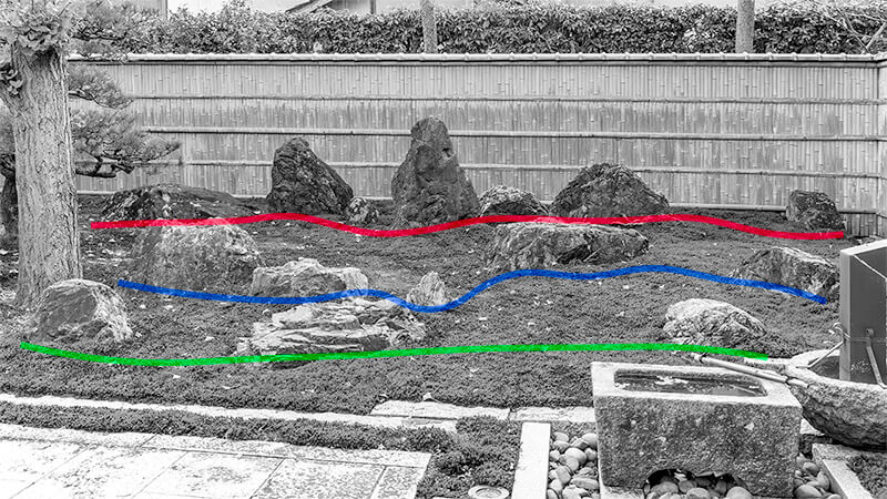 七五三石組を図解