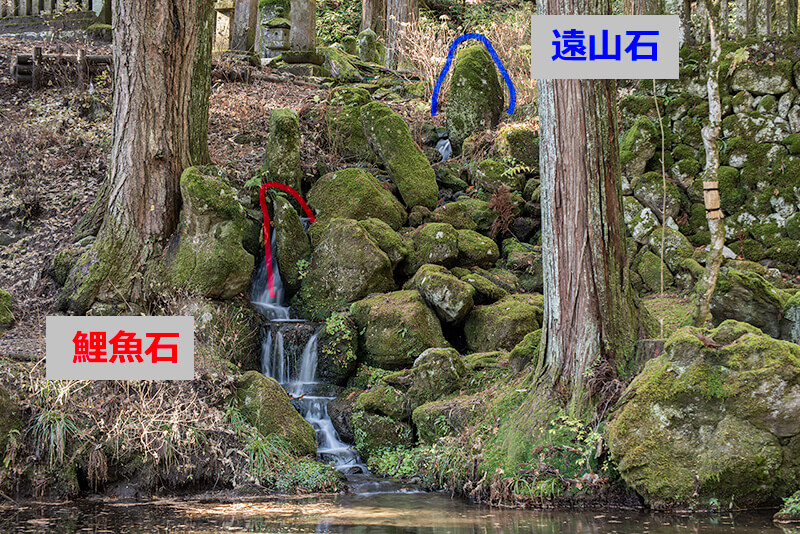 鯉魚石
