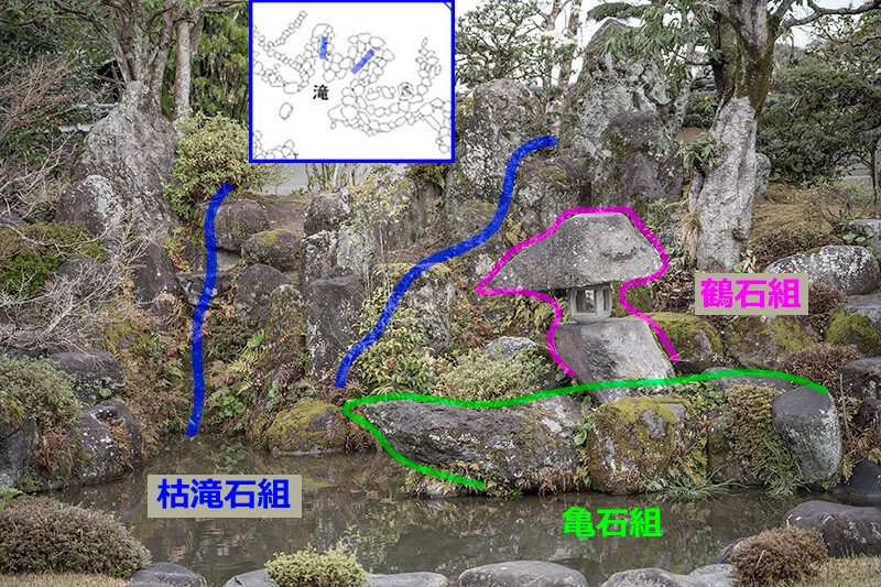 枯滝石組　図解
