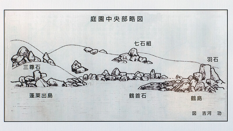庭園中央部略図