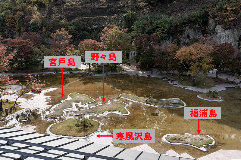 図解