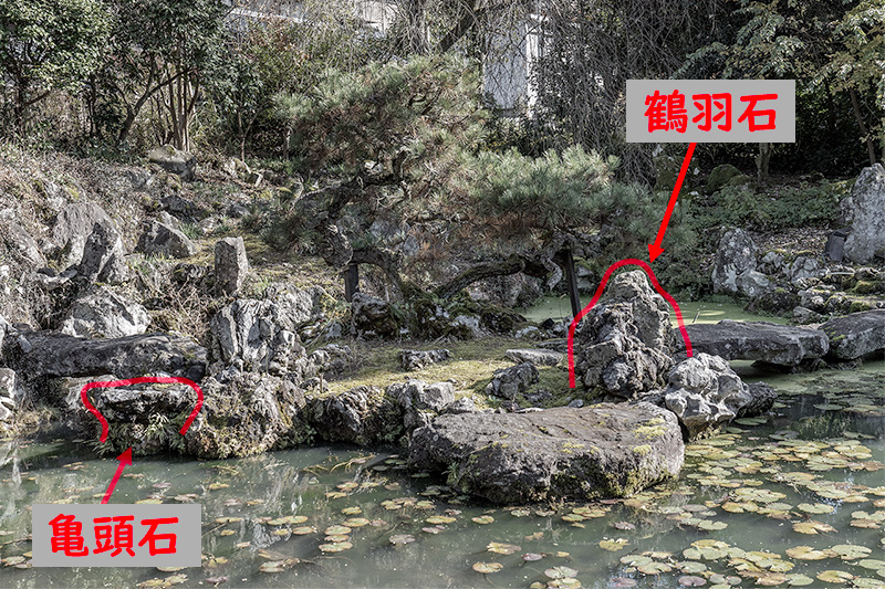 中島を図解