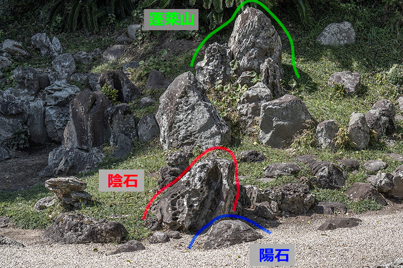 出島の図解