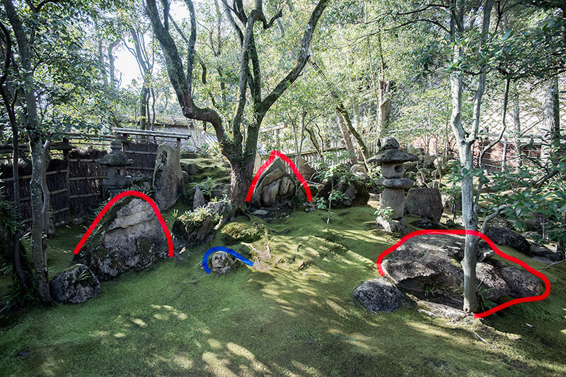 奥の庭 図解