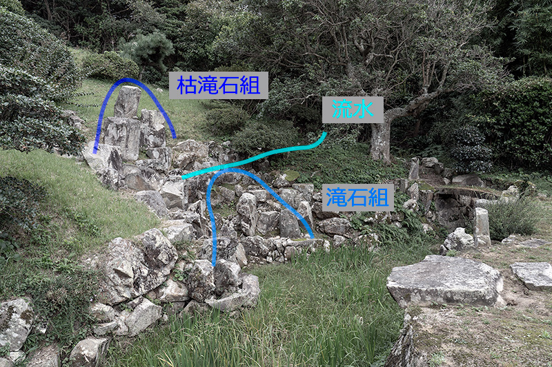 小川家雪舟庭園　図解