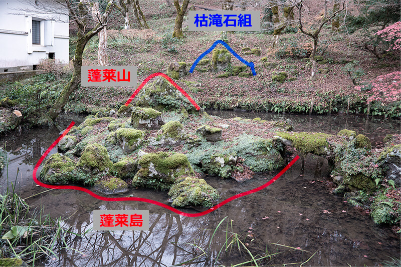 頼光寺　図解