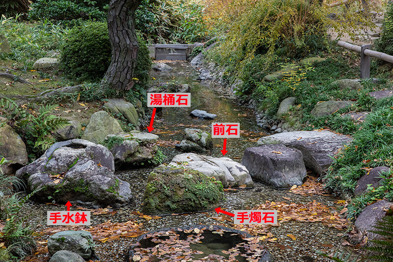 降り蹲踞