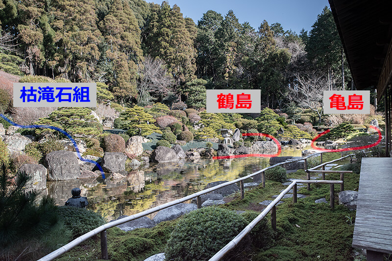 亀島、鶴島、枯滝石組