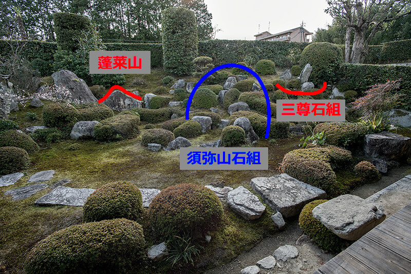 盛安寺　図解