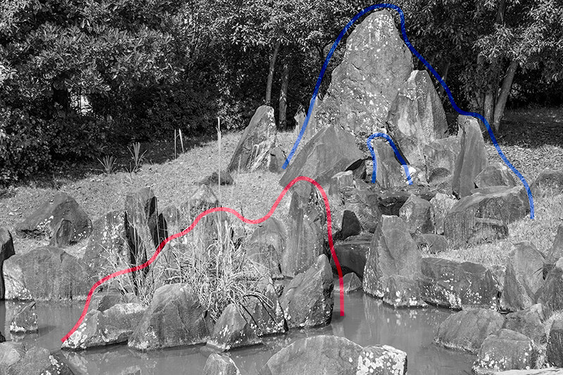 「西の滝」と亀島を図解
