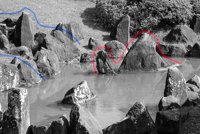 松嶽庭の亀島と「東の滝」を図解