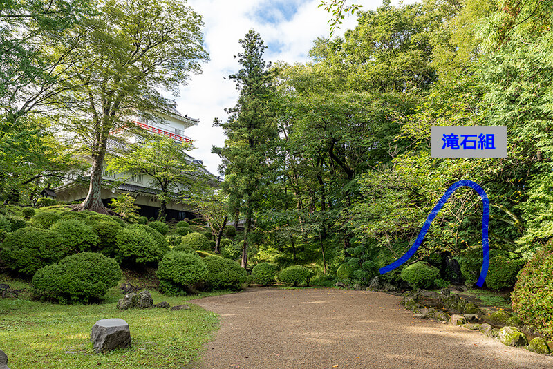 滝石組の場所