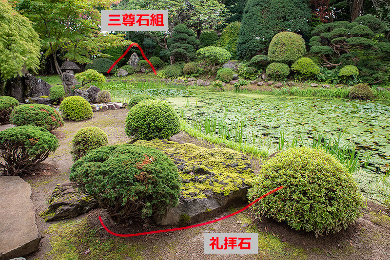 礼拝石（らいはいせき）