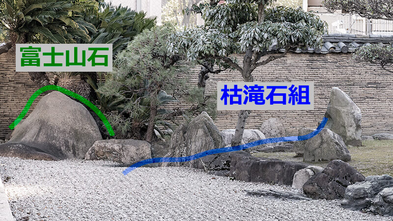 枯滝石組
