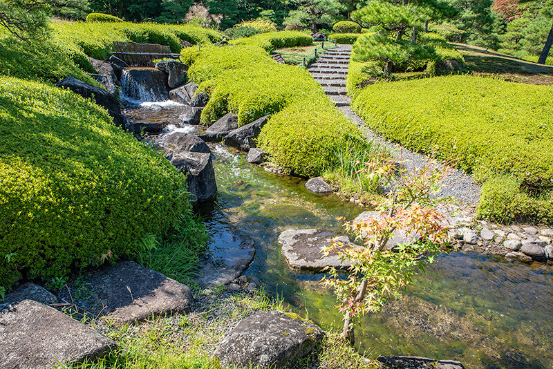 滝による水路