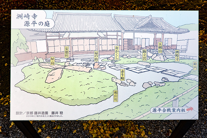 源平の庭　案内図